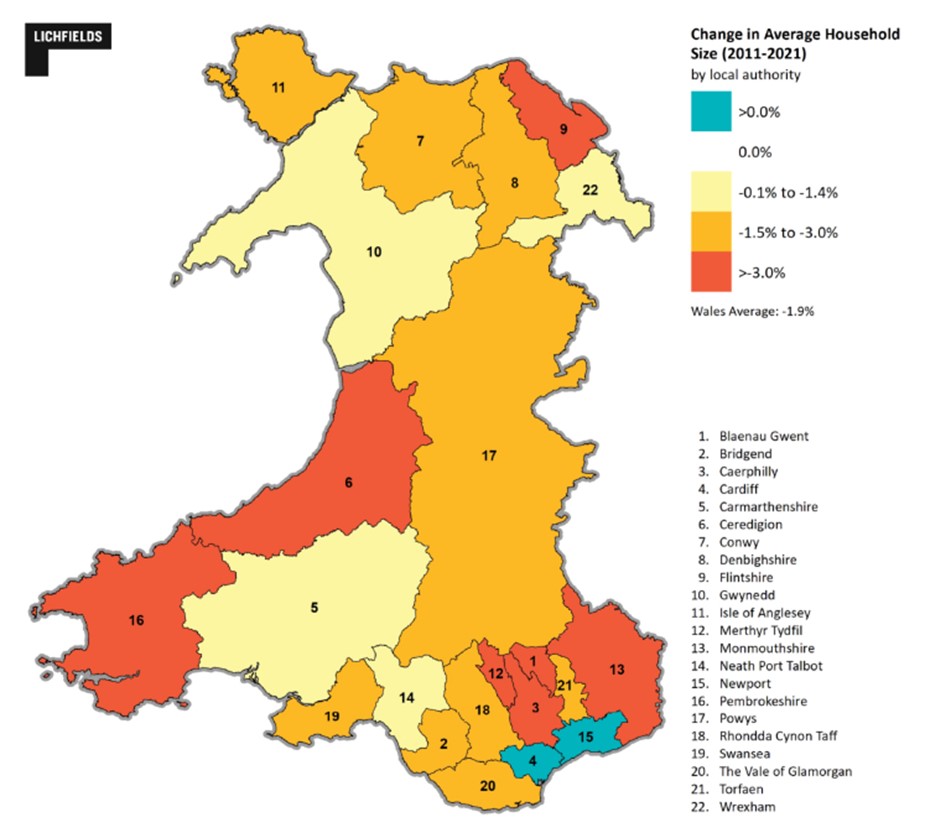 Figure 2 Household size between 2011 and 2021 by local authority