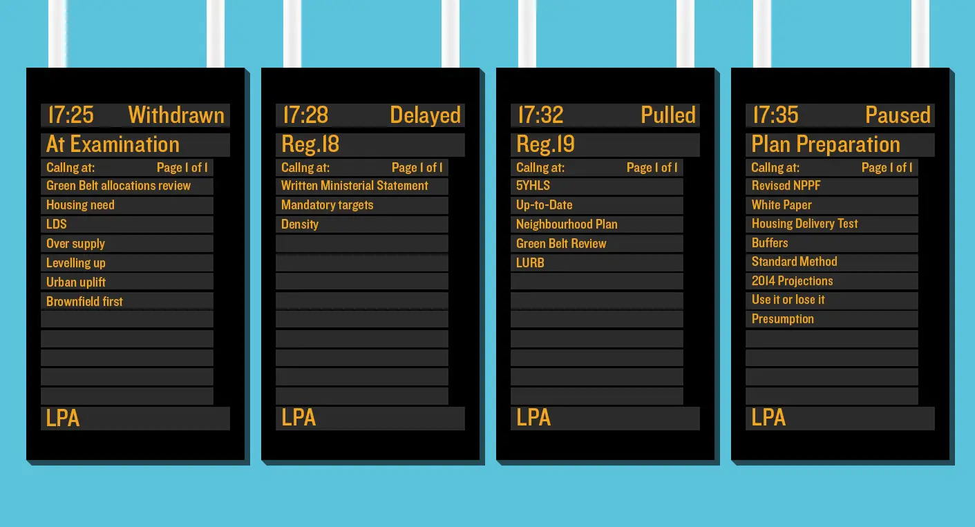 Start me up – but then you stopped: the continuing cost of local plan delays